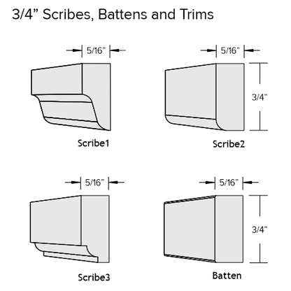 Painted - Crowns and Cabinet Moldings